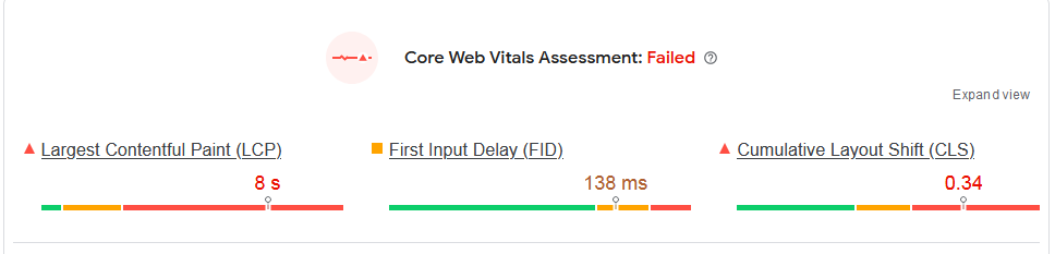 Failed Core Web Vitals